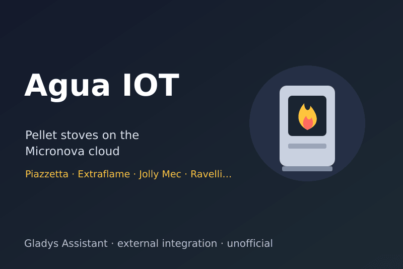 Micronova Agua IOT integration for Gladys Assistant