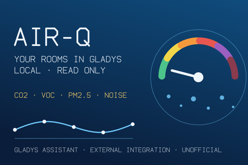 Integración air-Q para Gladys Assistant