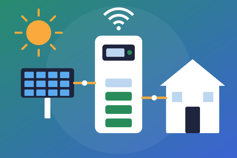 E3/DC integration for Gladys Assistant