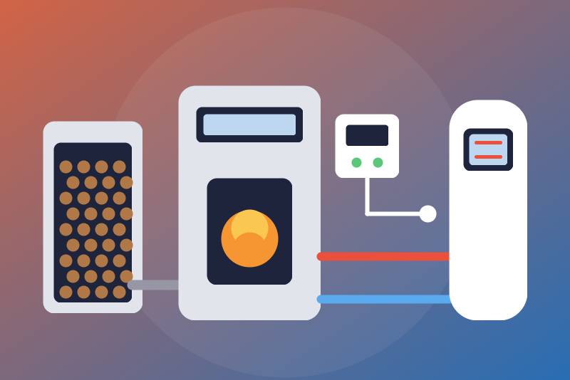 ecoNET300 integration for Gladys Assistant