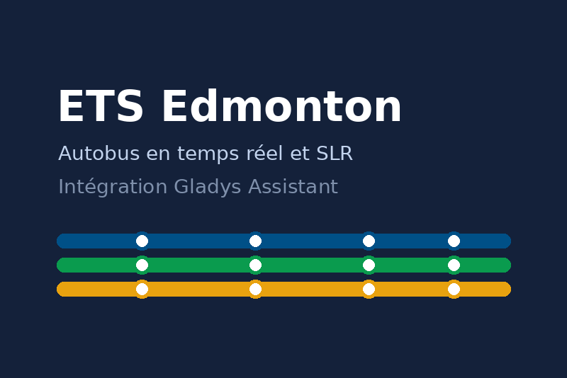 ETS Edmonton-Integration für Gladys Assistant