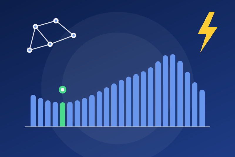 ENTSO-E integration for Gladys Assistant