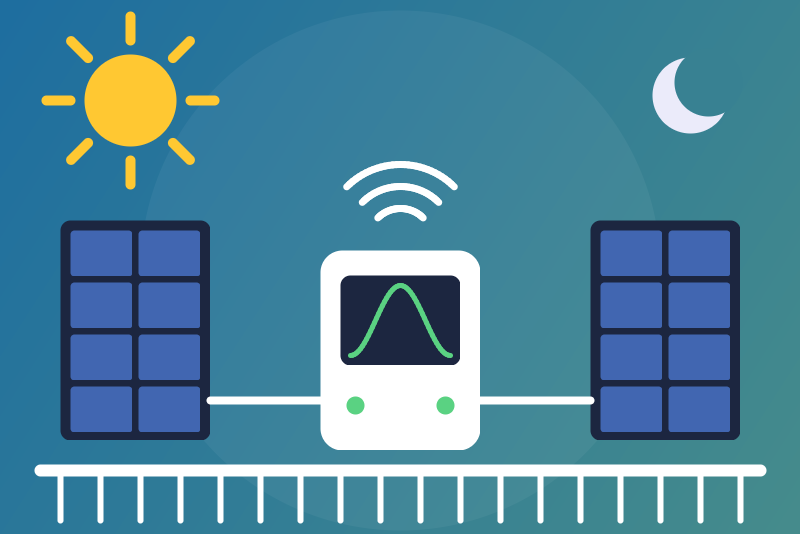 Envertech integration for Gladys Assistant