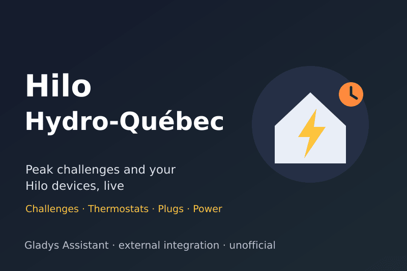 Hilo (Hydro-Québec)-Integration für Gladys Assistant