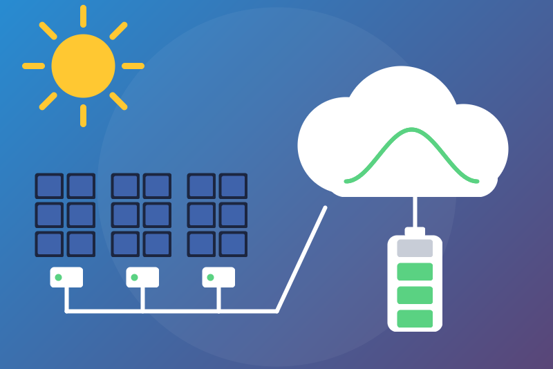 Integración Hypontech para Gladys Assistant