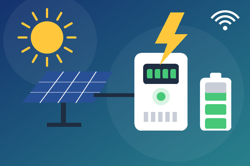 Integración IMEON para Gladys Assistant