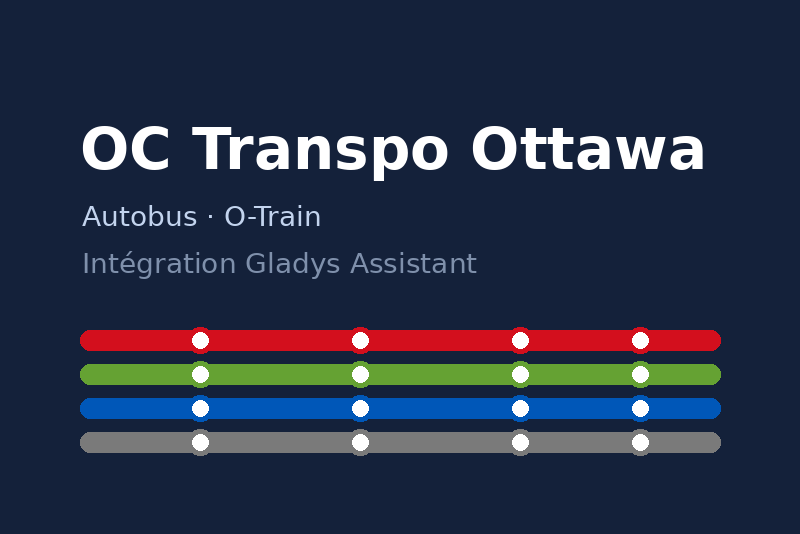 Integración OC Transpo Ottawa para Gladys Assistant