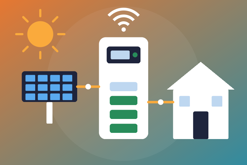 FENECON FEMS / OpenEMS integration for Gladys Assistant