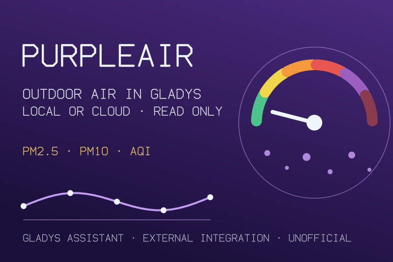 Integración PurpleAir para Gladys Assistant