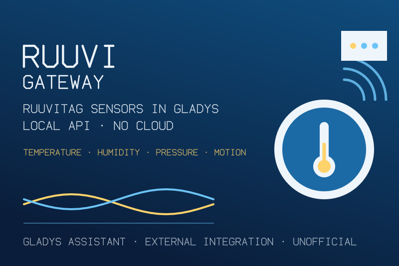 Ruuvi Gateway-Integration für Gladys Assistant