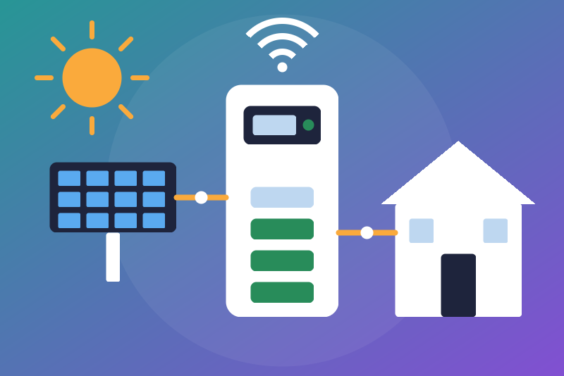 SAX Power Home-Integration für Gladys Assistant