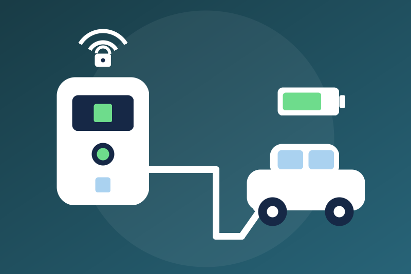 Intégration SMA EV Charger pour Gladys Assistant