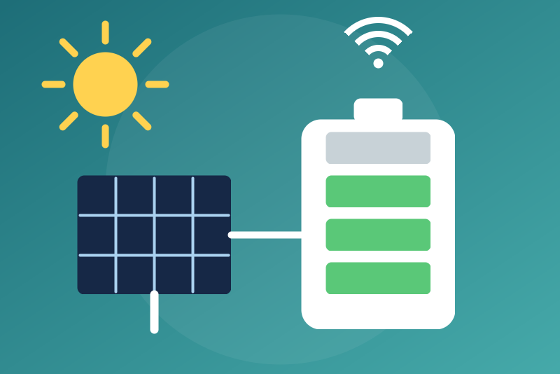 Solakon ONE-Integration für Gladys Assistant
