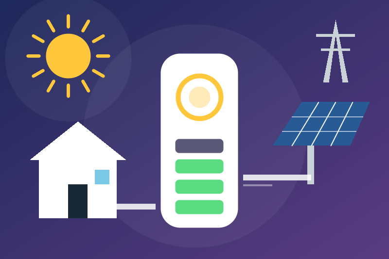 Integración sonnenBatterie para Gladys Assistant