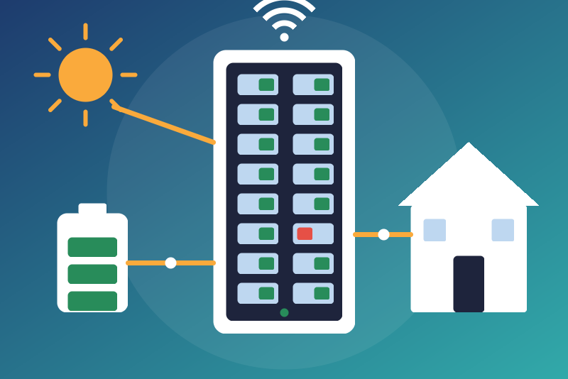 Intégration SPAN Panel pour Gladys Assistant