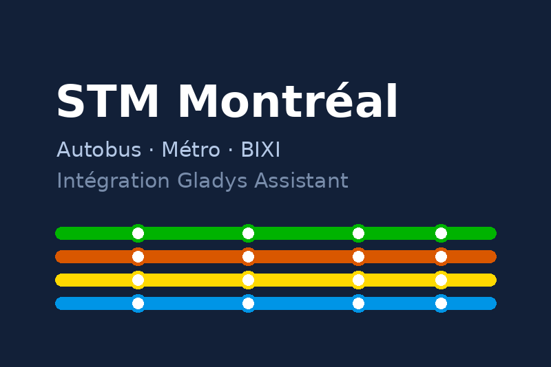 Integración STM Montréal para Gladys Assistant