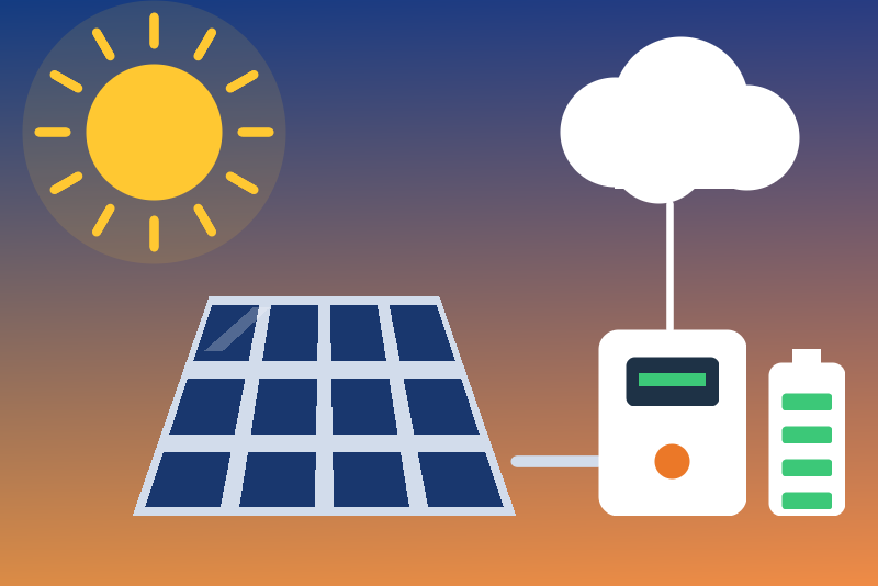 Integración Sungrow iSolarCloud para Gladys Assistant