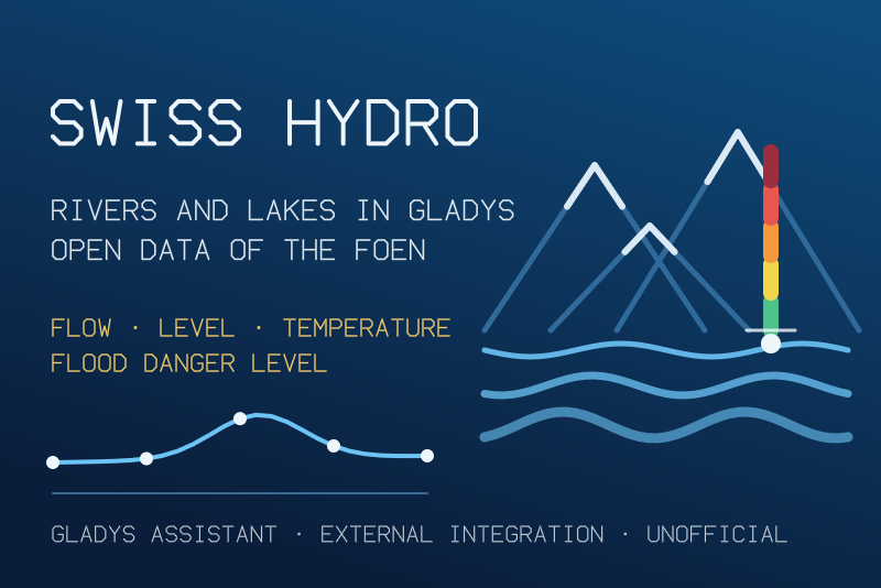 Swiss Hydro integration for Gladys Assistant