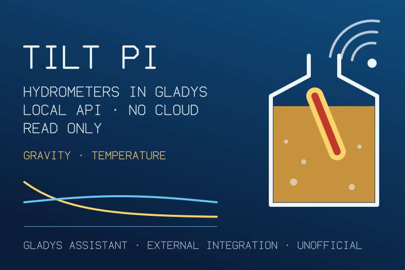 Tilt Pi integration for Gladys Assistant
