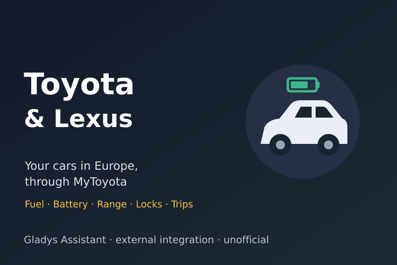 Toyota / Lexus integration for Gladys Assistant