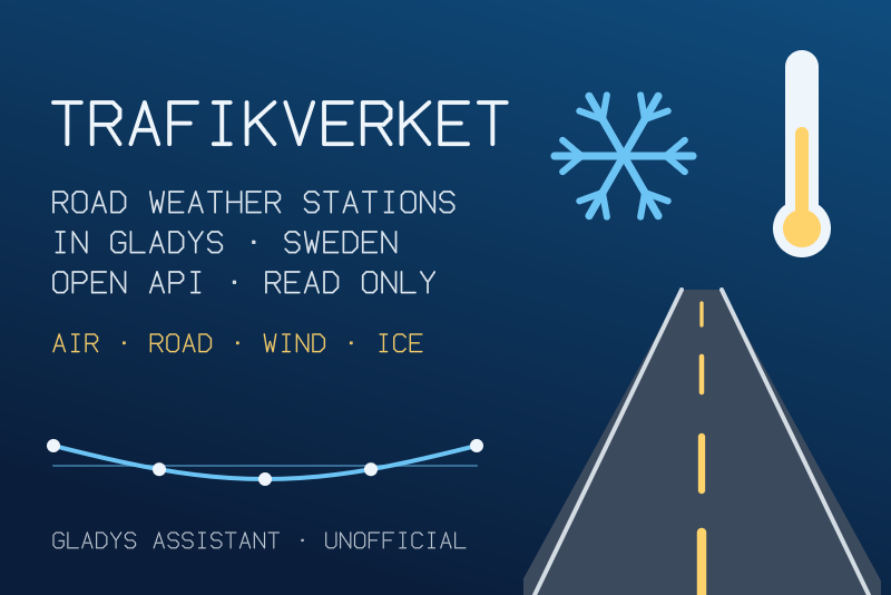 Intégration Trafikverket road weather pour Gladys Assistant