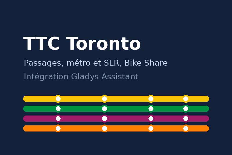 Integración TTC Toronto para Gladys Assistant