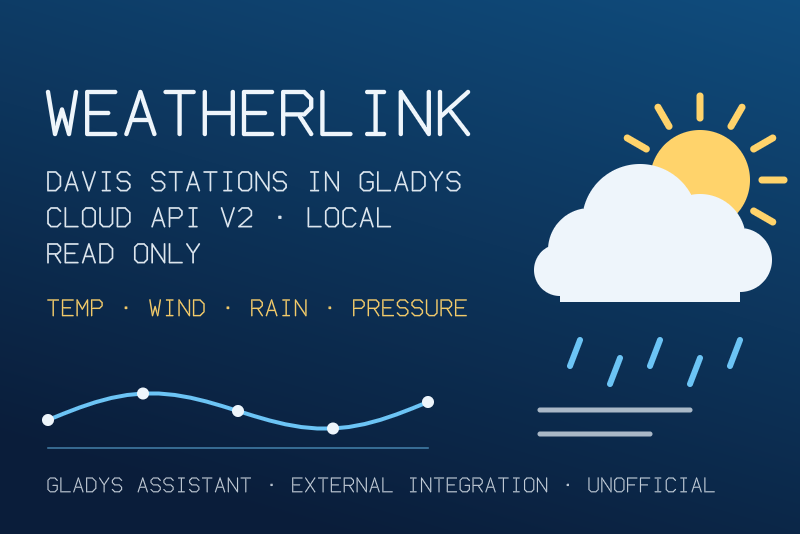 Integración WeatherLink para Gladys Assistant