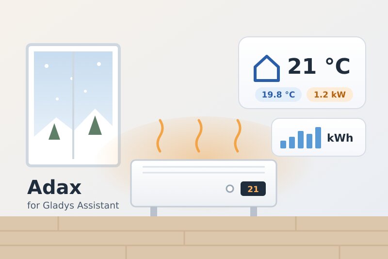 Adax-Integration für Gladys Assistant