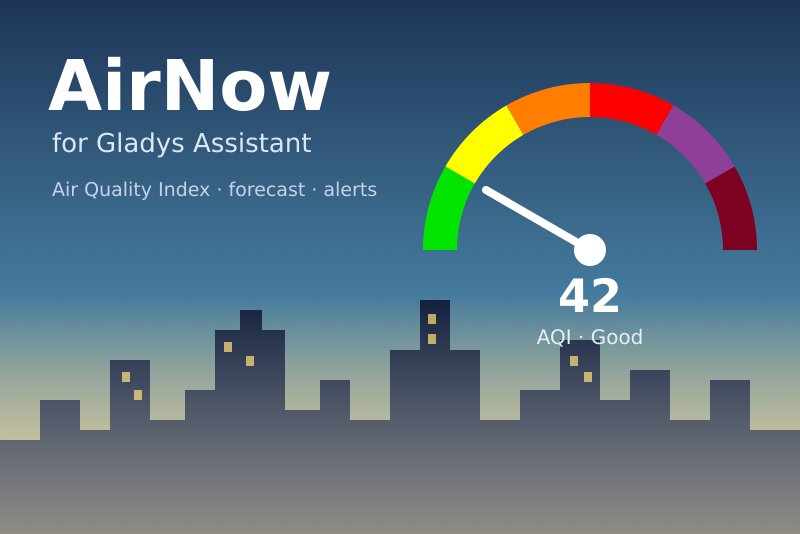 AirNow integration for Gladys Assistant