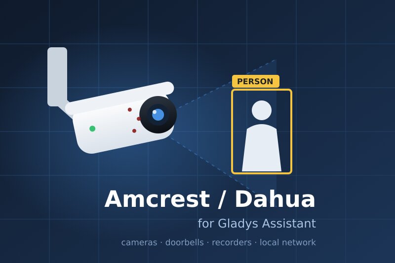 Amcrest / Dahua integration for Gladys Assistant