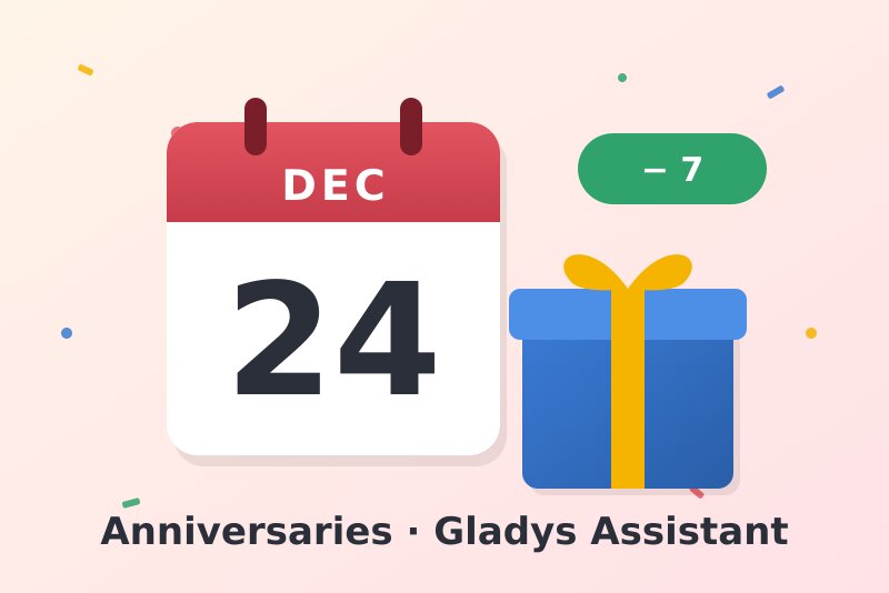 Anniversaries integration for Gladys Assistant