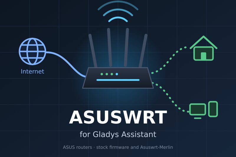 ASUSWRT integration for Gladys Assistant