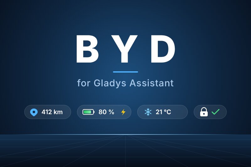 BYD integration for Gladys Assistant