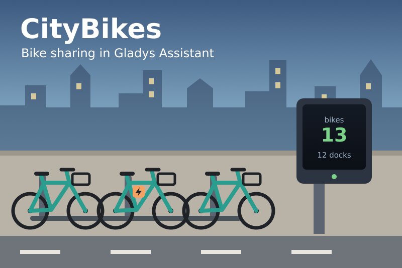 CityBikes integration for Gladys Assistant