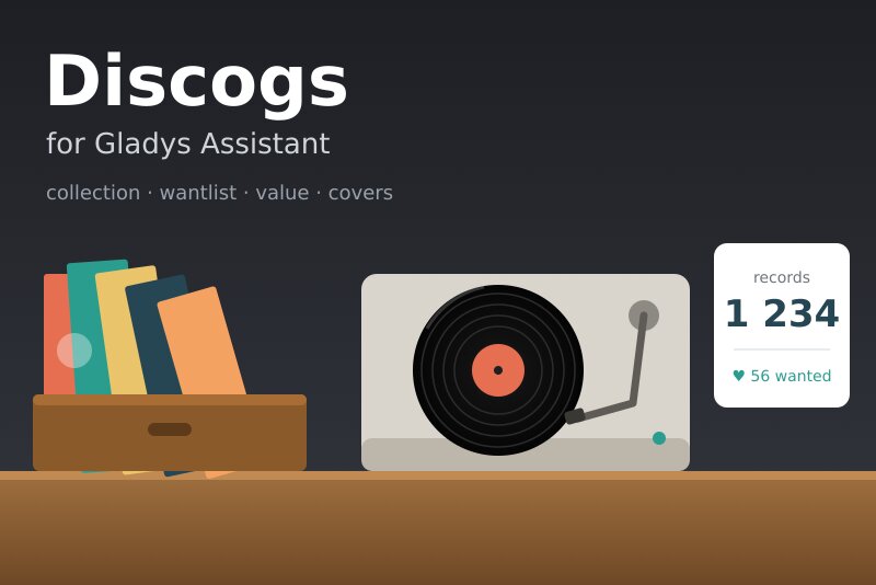 Discogs integration for Gladys Assistant