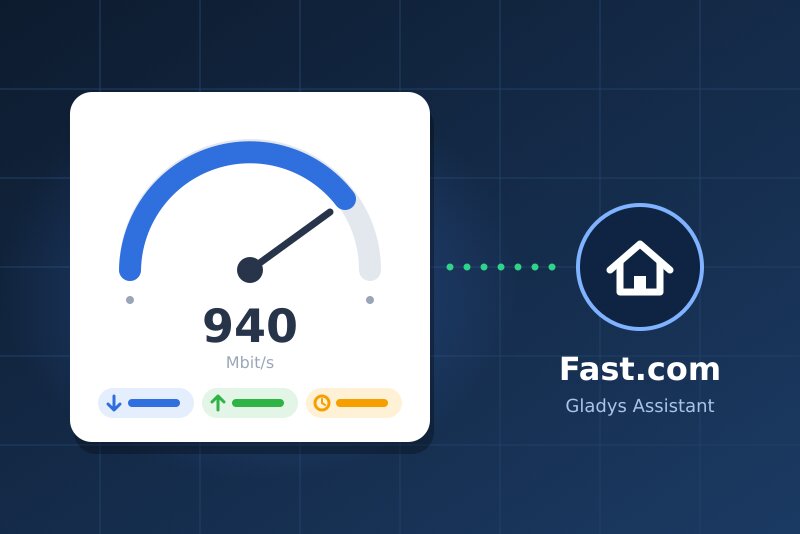 Fast.com integration for Gladys Assistant