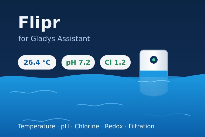 Flipr integration for Gladys Assistant
