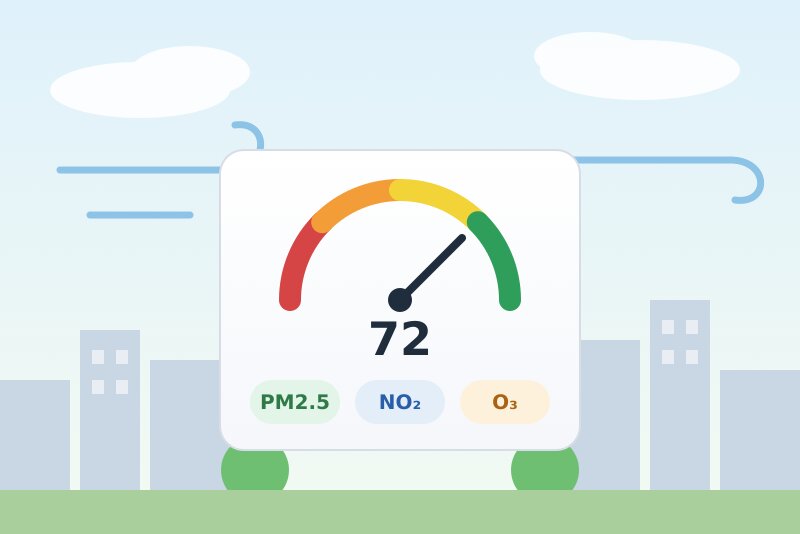 Integración Google Air Quality para Gladys Assistant