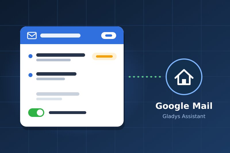 Google Mail integration for Gladys Assistant