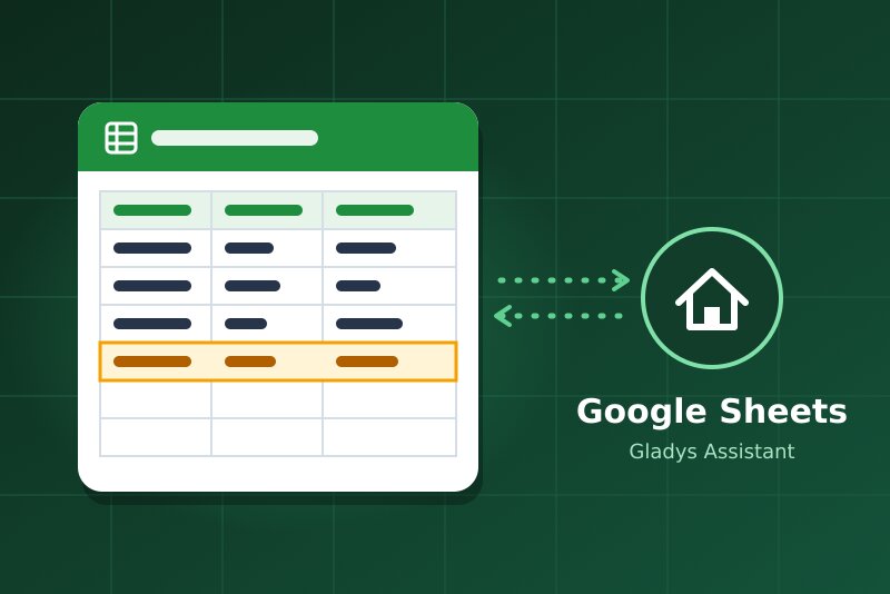 Google Sheets integration for Gladys Assistant