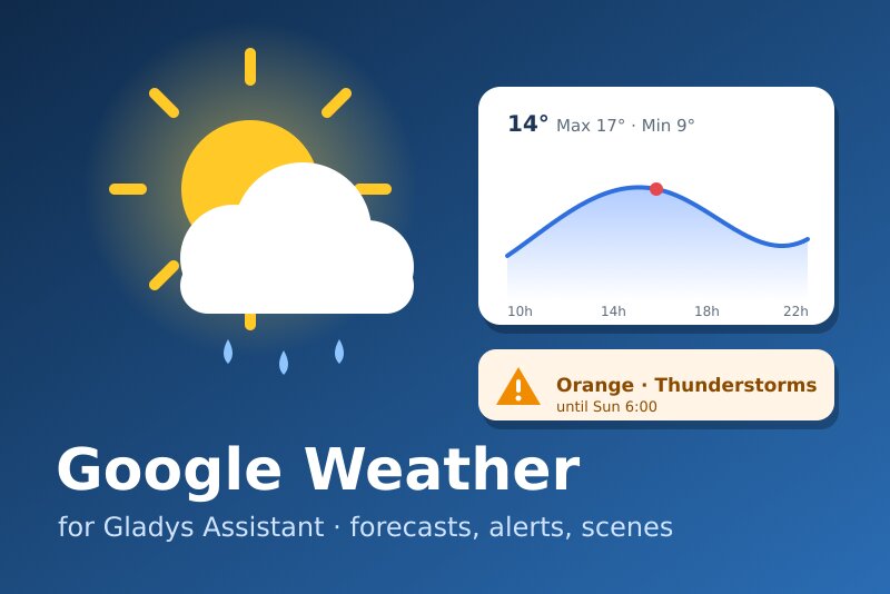 Google Weather integration for Gladys Assistant