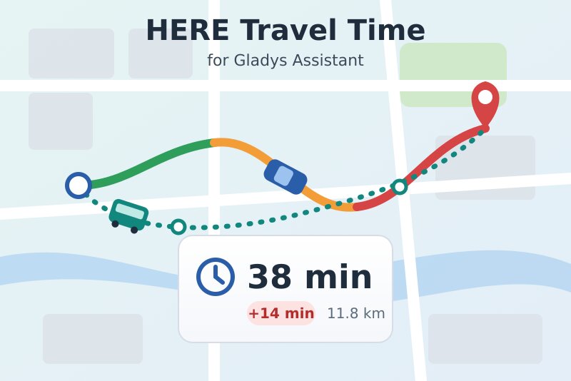 HERE Travel Time integration for Gladys Assistant