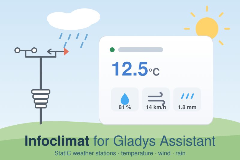 Integración Infoclimat para Gladys Assistant