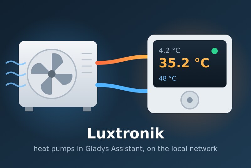 Integración Luxtronik para Gladys Assistant
