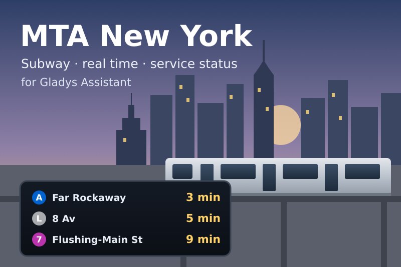 Intégration MTA New York pour Gladys Assistant