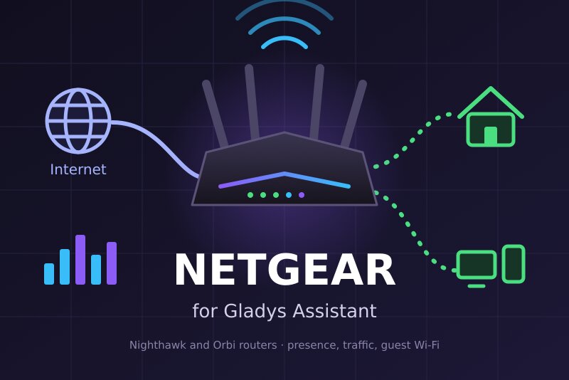 NETGEAR integration for Gladys Assistant