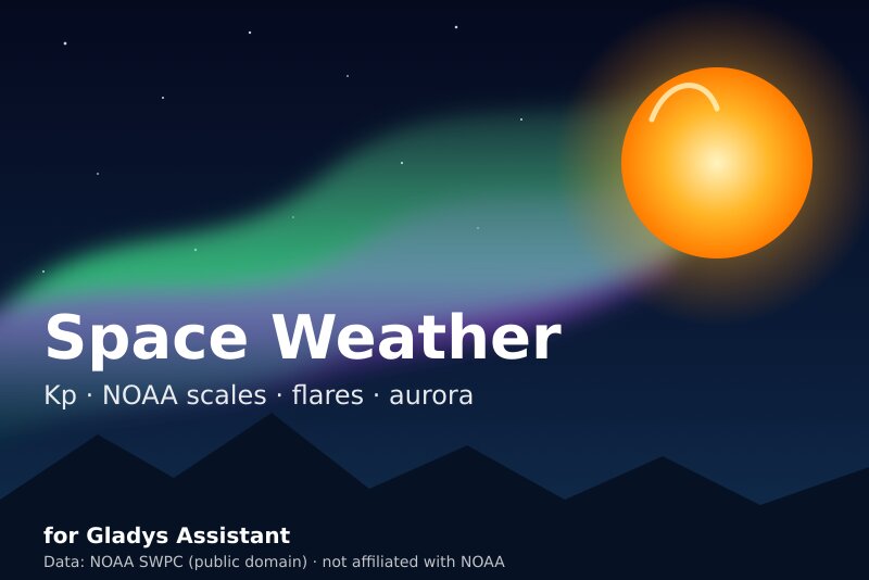 NOAA Space Weather-Integration für Gladys Assistant