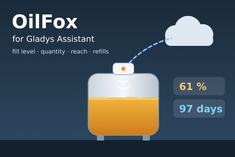 Integración OilFox para Gladys Assistant