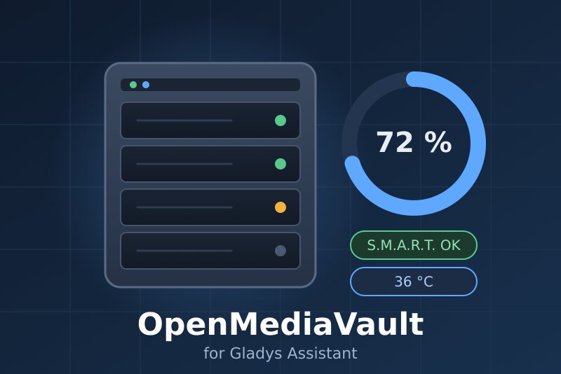 OpenMediaVault integration for Gladys Assistant
