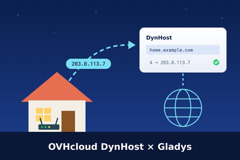 OVHcloud DynHost integration for Gladys Assistant